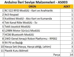 Arduino İleri Seviye Kodlama Seti - AS003