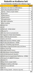 Robotik ve Kodlama Seti - 10.Sınıf Bilişim Tek. Alanına Uygun