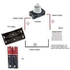 Kutulu Basit Led Panel Deney Seti - Öğrenci Elektrik Devresi