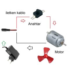 Adaptörlü Motor Pervane Anahtar Soketli Elektrik Deney Seti - Öğrenci Elektrik Devresi
