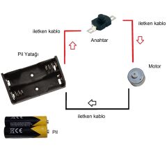Mini Mekanik Sayaç Numaratör Kasnak Lastik DC Motor Pil Anahtar Öğrenci Hobi Deney Seti
