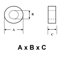 Ferrit Toroid Ring - Demir Nüve Bobin - 18x10x07mm - Açık Yeşil Mavi