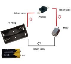 Kutulu 2 Devre DC 3V Pil Timsah Ağız Krokodilli Led Panel Pervane Öğrenci Elektrik ve Motor Devresi Hobi Deney Seti