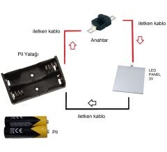 Kutulu 2 Devre DC 3V Pil Timsah Ağız Krokodilli Led Panel Pervane Öğrenci Elektrik ve Motor Devresi Hobi Deney Seti