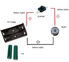 Kutulu DC 6V Pil Timsah Ağız Krokodilli Pervane Öğrenci Elektrik ve Motor Devresi Hobi Deney Seti