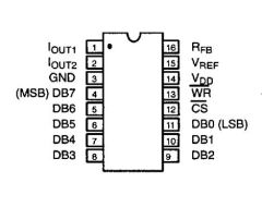 MP7524JN 8-Bit Cmos Digital to Analog Converter Entegresi DIP16